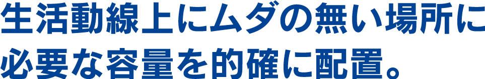 生活動線上にムダの無い場所に必要な容量を的確に配置。